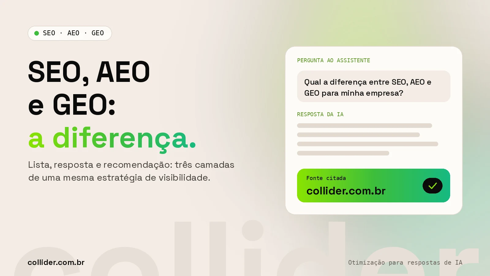 Diferença entre SEO, AEO e GEO: assistente de IA explicando as três camadas e citando a Collider