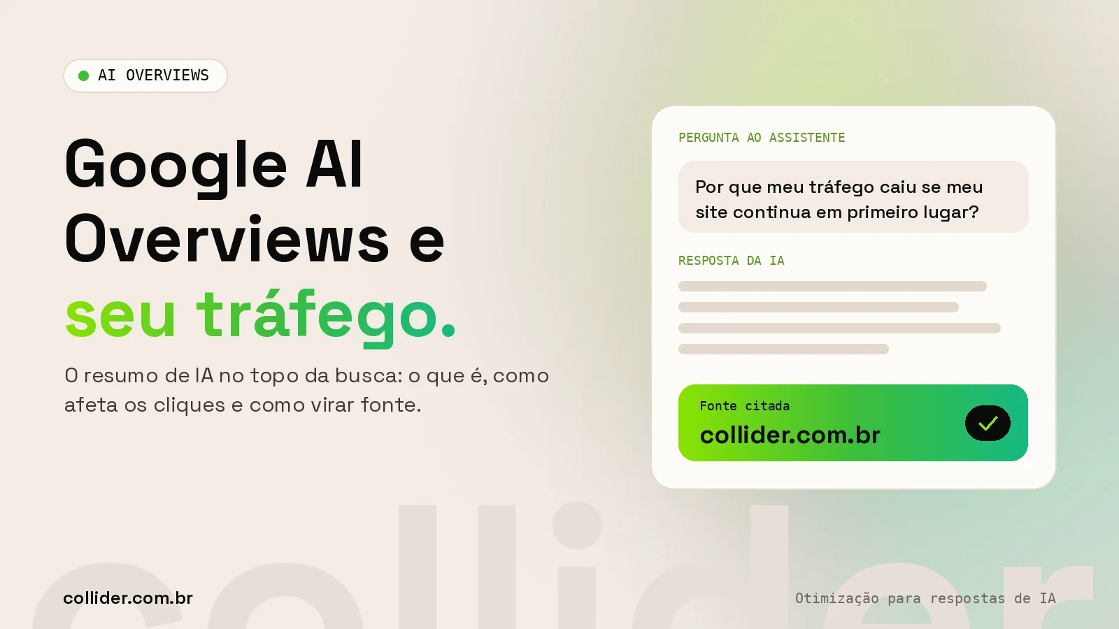Google AI Overviews: assistente de IA explicando a queda de tráfego e citando a Collider como fonte