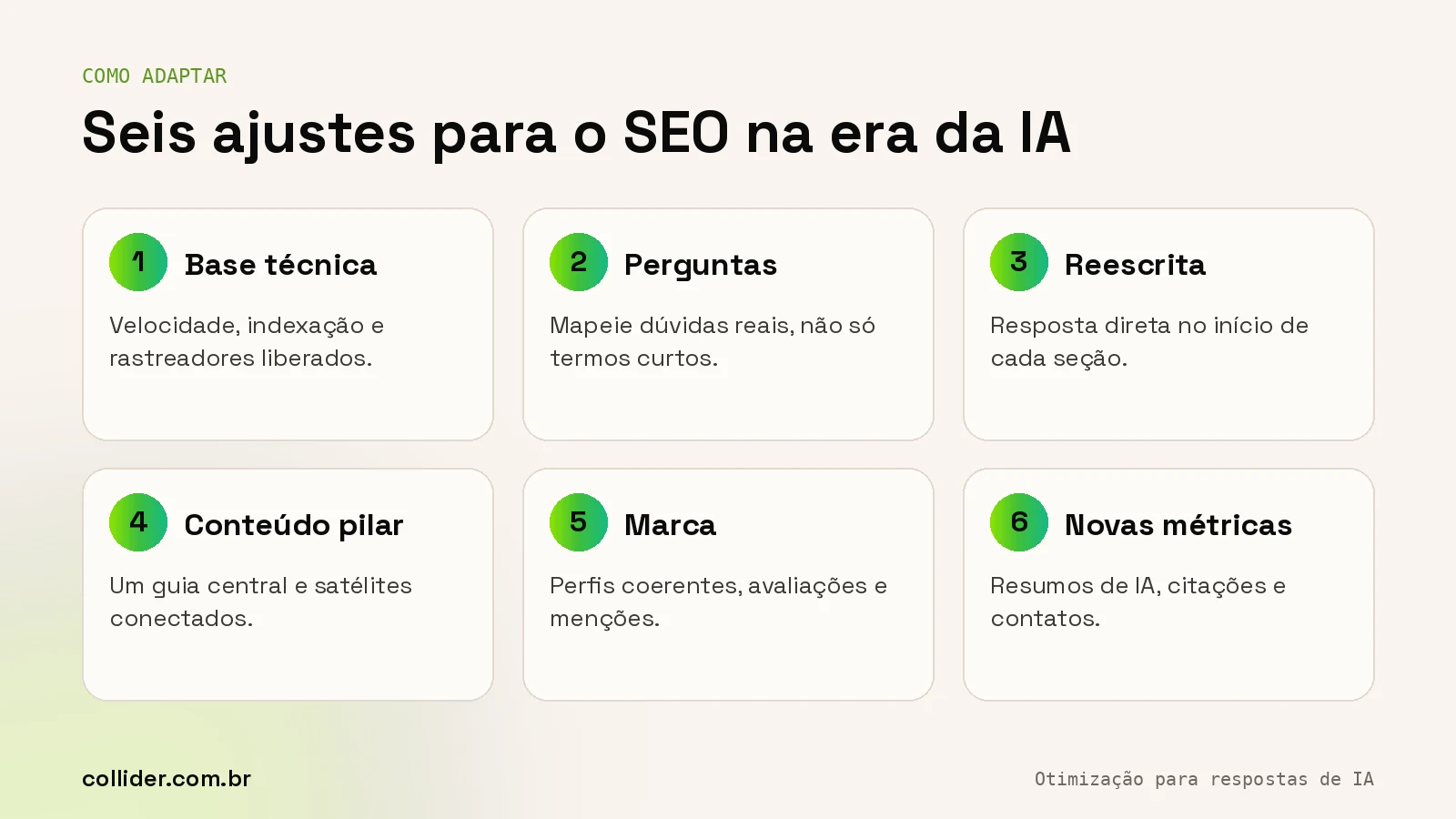 Como adaptar a estratégia de SEO para a era da IA: base técnica, perguntas, reescrita, conteúdo pilar, marca e novas métricas