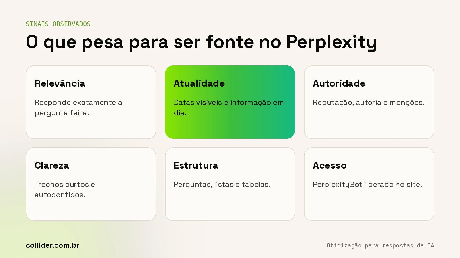 Sinais observados que pesam na escolha de fontes do Perplexity: relevância, atualidade, autoridade, clareza, estrutura e acesso técnico